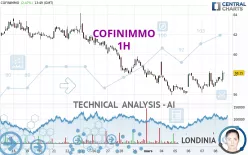 COFINIMMO - 1H