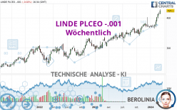 LINDE PLCEO -.001 - Wöchentlich