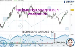 THERMO FISH.SCIENTIF.DL 1 - Wöchentlich