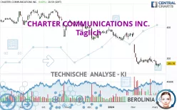 CHARTER COMMUNICATIONS INC. - Täglich