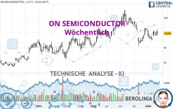 ON SEMICONDUCTOR - Wöchentlich