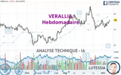 VERALLIA - Hebdomadaire