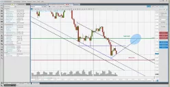 GBP/CAD - 4 uur