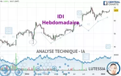 IDI - Hebdomadaire