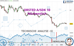 ORSTED A/SDK 10 - Weekly