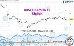 ORSTED A/SDK 10 - Daily