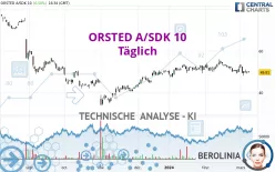 ORSTED A/SDK 10 - Täglich