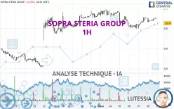 SOPRA STERIA GROUP - 1H