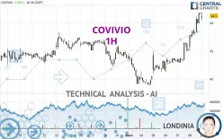 COVIVIO - 1H