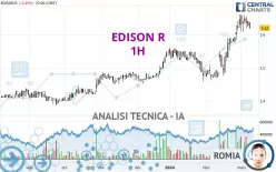 EDISON R - 1H