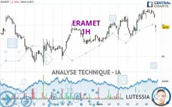 ERAMET - 1H