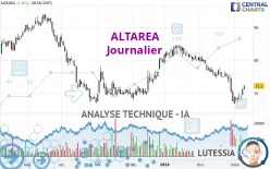 ALTAREA - Giornaliero