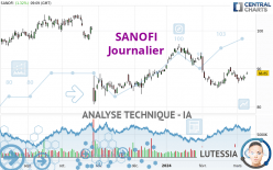 SANOFI - Journalier