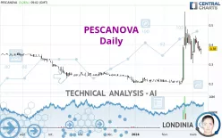 PESCANOVA - Daily