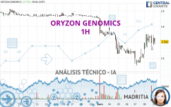 ORYZON GENOMICS - 1 Std.