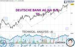 DEUTSCHE BANK AG NA O.N. - 1H