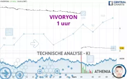 VIVORYON - 1H