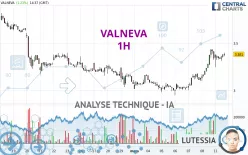 VALNEVA - 1H