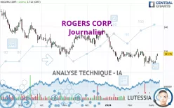 ROGERS CORP. - Journalier