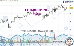 CITIGROUP INC. - 1 Std.