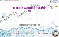 O REILLY AUTOMOTIVE INC. - 1H