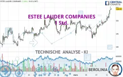 ESTEE LAUDER COMPANIES - 1 Std.