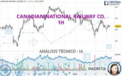 CANADIAN NATIONAL RAILWAY CO. - 1H