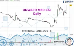 ONWARD MEDICAL - Täglich