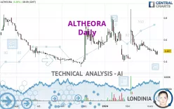 ALTHEORA - Daily