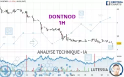 DONTNOD - 1H