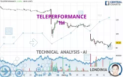 TELEPERFORMANCE - 1H