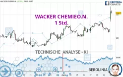 WACKER CHEMIEO.N. - 1 Std.