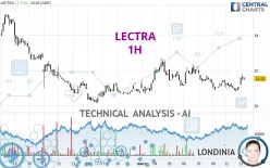 LECTRA - 1 Std.