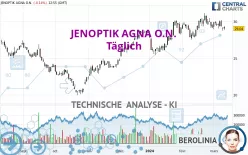 JENOPTIK AGNA O.N. - Diario