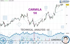 CARMILA - 1H