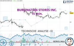 BURLINGTON STORES INC. - 15 min.