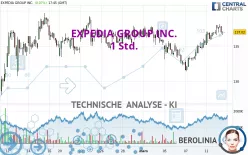 EXPEDIA GROUP INC. - 1 Std.