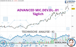 ADVANCED MIC.DEV.DL-.01 - Täglich