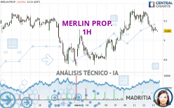 MERLIN PROP. - 1H
