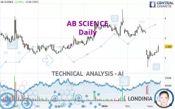 AB SCIENCE - Dagelijks