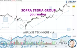 SOPRA STERIA GROUP - Journalier