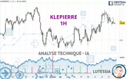 KLEPIERRE - 1 Std.