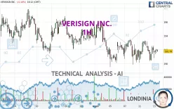 VERISIGN INC. - 1H