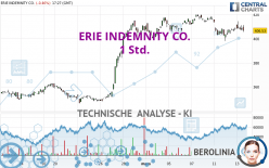 ERIE INDEMNITY CO. - 1 Std.