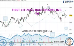 FIRST CITIZENS BANCSHARES INC. - 1H