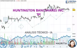 HUNTINGTON BANCSHARES INC. - 1H