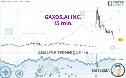 GAXOS.AI INC. - 15 min.