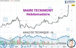 MAIRE - Hebdomadaire