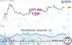 LYFT INC. - 1 Std.