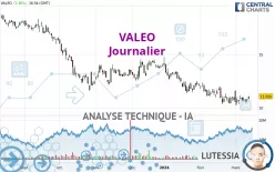 VALEO - Journalier